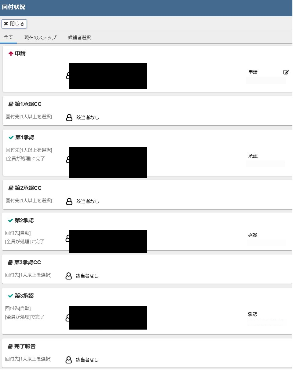 複数段階の承認者と承認状況を確認している回付状況画面